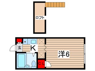 リバーハイツの物件間取画像